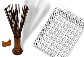 易学・周易・断易